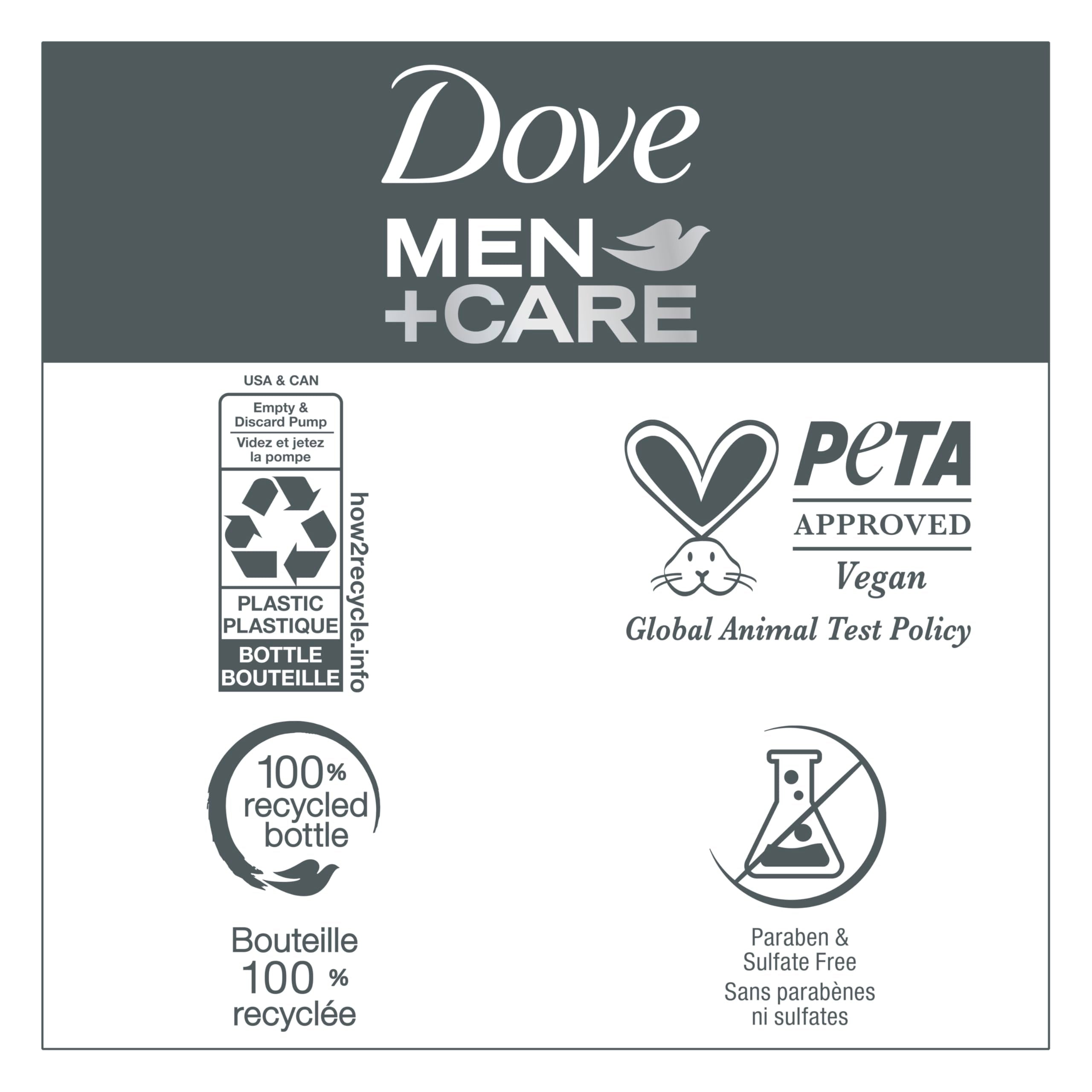 DOVE MEN + CARE recycled plastic bottle icon highlighting eco-friendly packaging