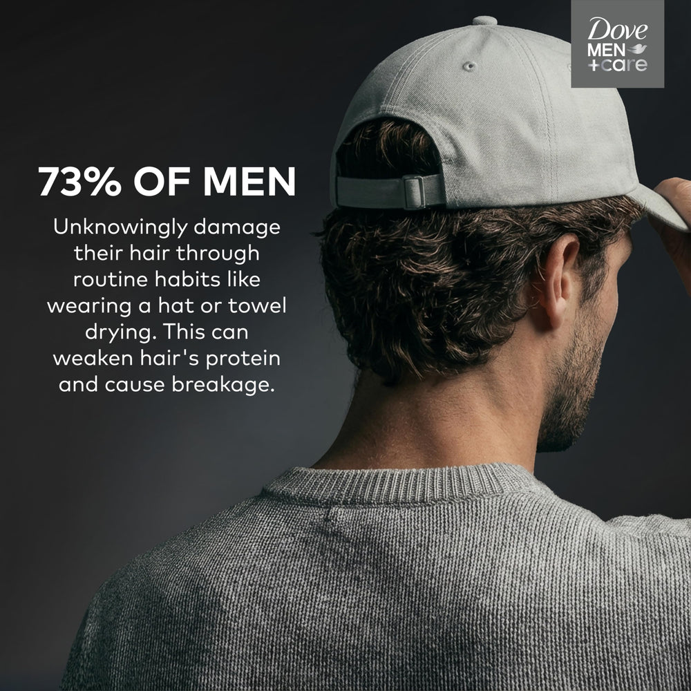 Dove Men+Care graphic illustrating protein shield benefits for strength
