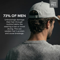 Dove Men+Care graphic illustrating protein shield benefits for strength