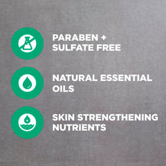 Dove Men+Care in-shower use on shoulder showing refreshing clean benefit