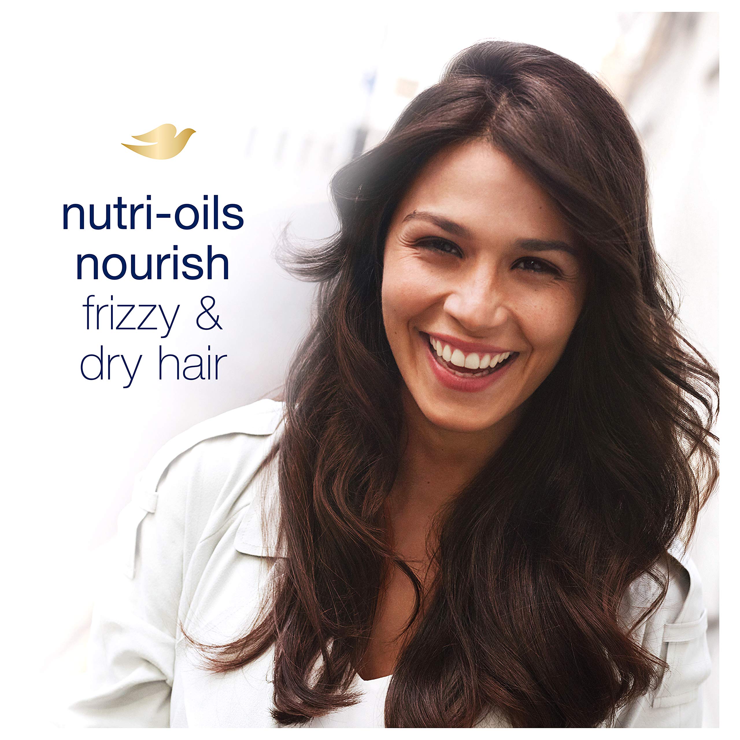 Dove cap detail highlighting easy-dispense design and controlled use