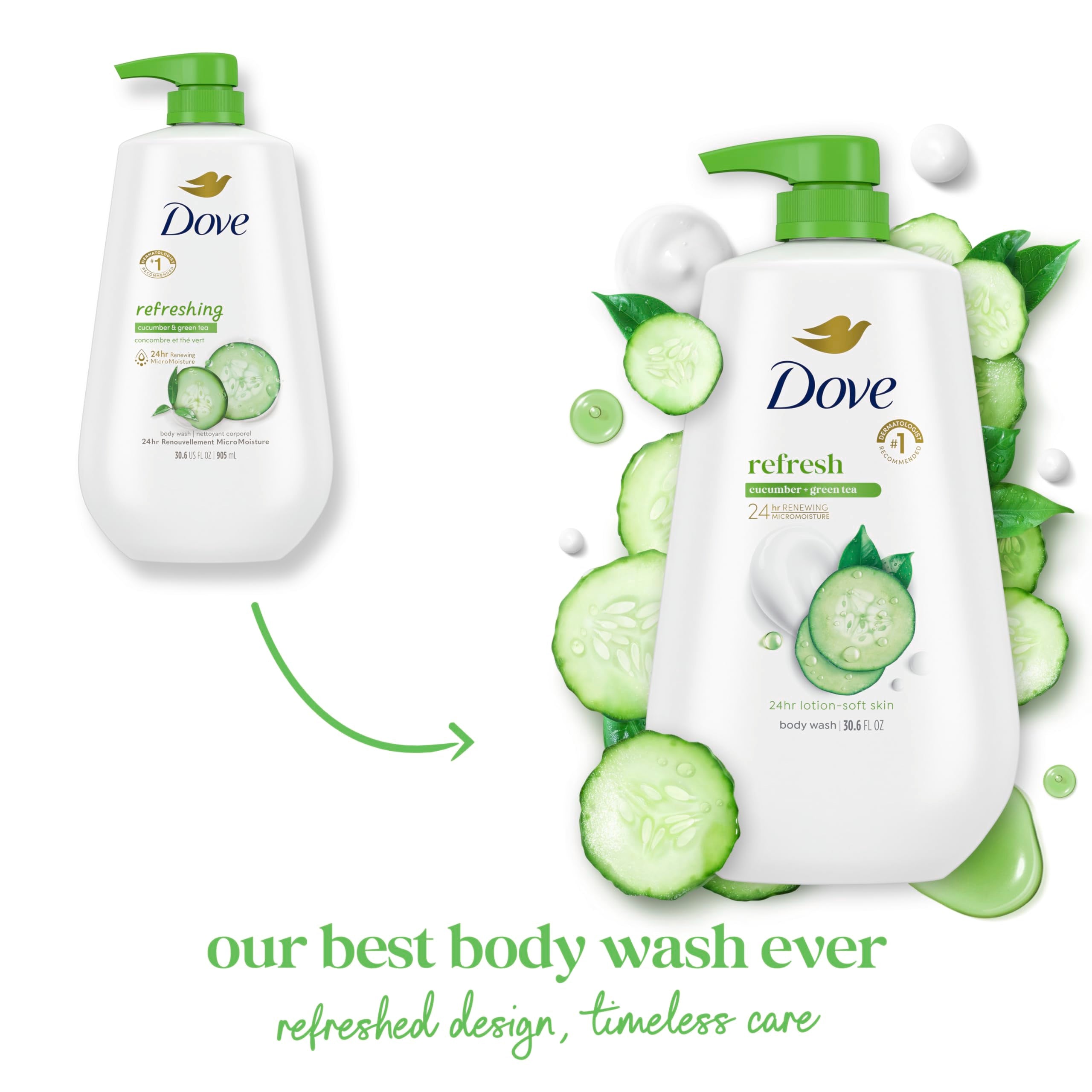 Dove 30.6 oz pump beside hand for scale illustrating generous supply