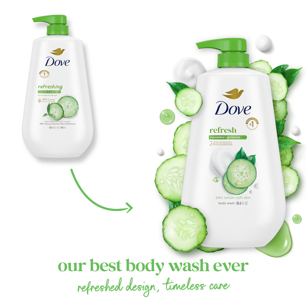 Dove 30.6 oz pump beside hand for scale illustrating generous supply