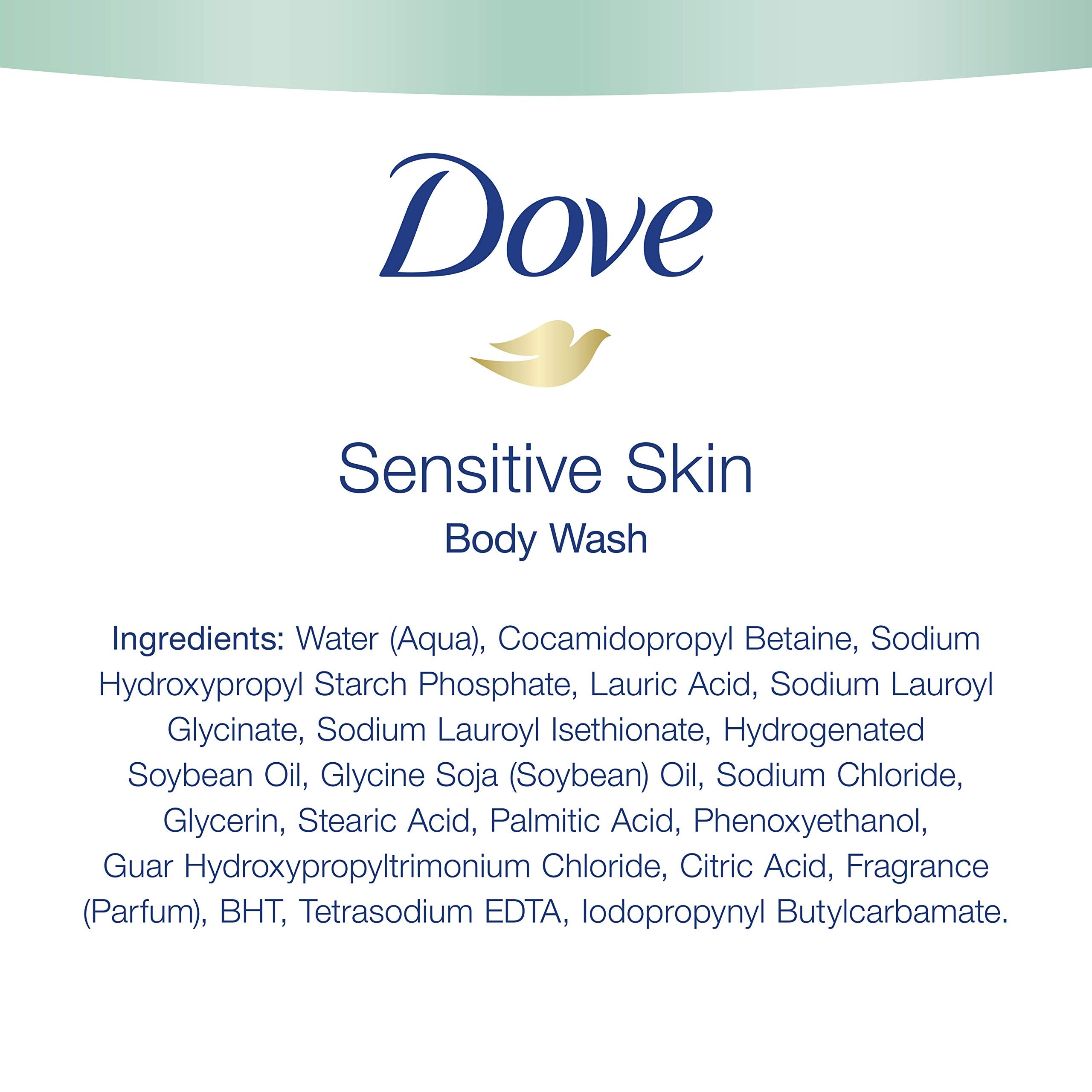 Dove pump closeup highlighting easy dispensing and convenience