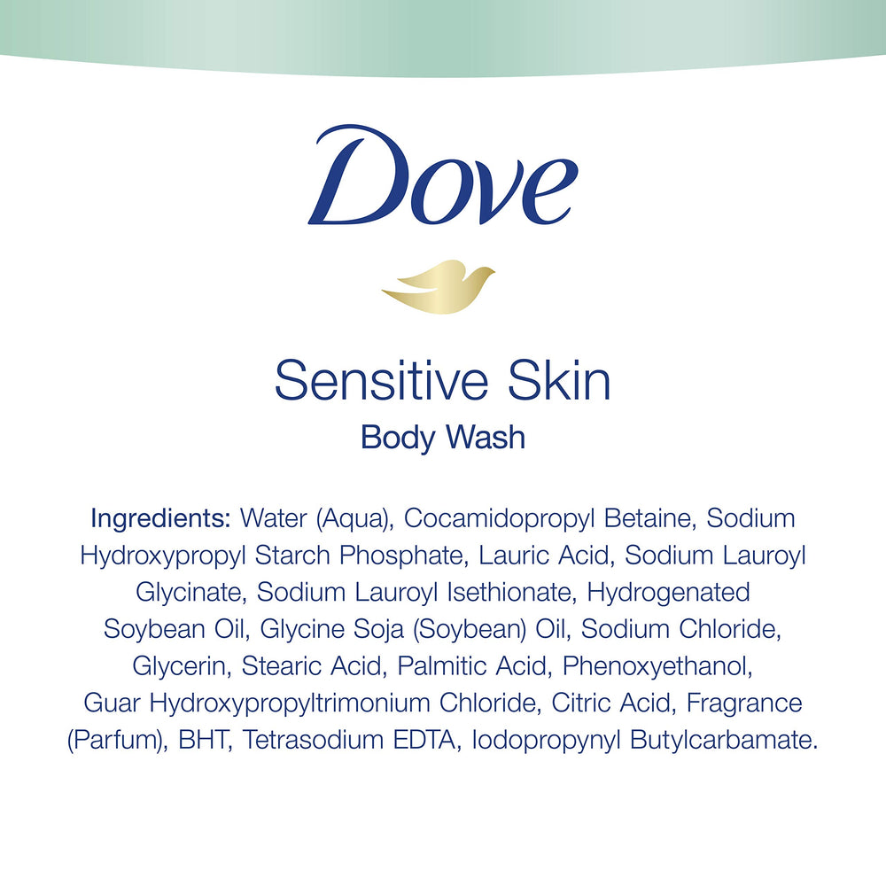 Dove pump closeup highlighting easy dispensing and convenience