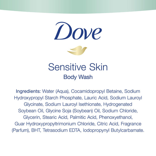Dove pump closeup highlighting easy dispensing and convenience
