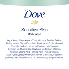 Dove pump closeup highlighting easy dispensing and convenience