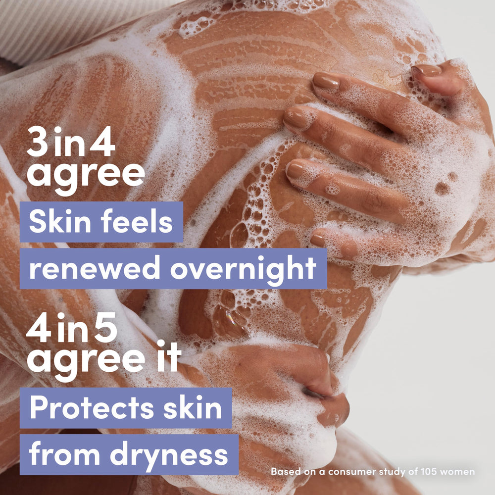 Dove ingredient label close-up highlighting retinol and hyaluronic acid