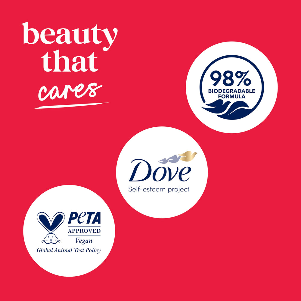 Dove 30.6 oz bottle next to common objects, displays true size and value