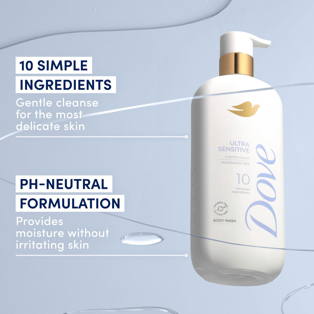 Dove gel texture close-up showing smooth serum consistency for gentle care