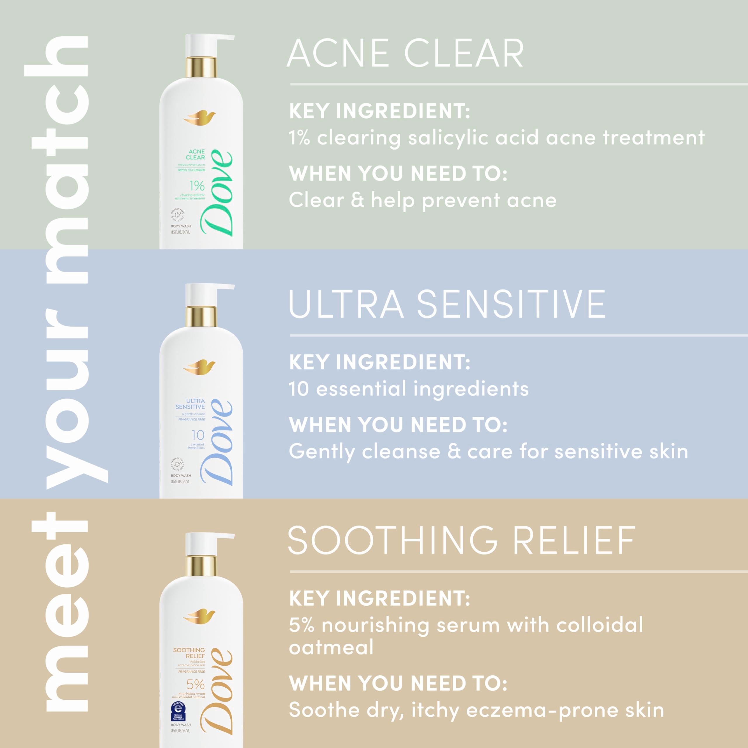 Dove bottle in shower lifestyle scene promoting comfortable daily use benefit
