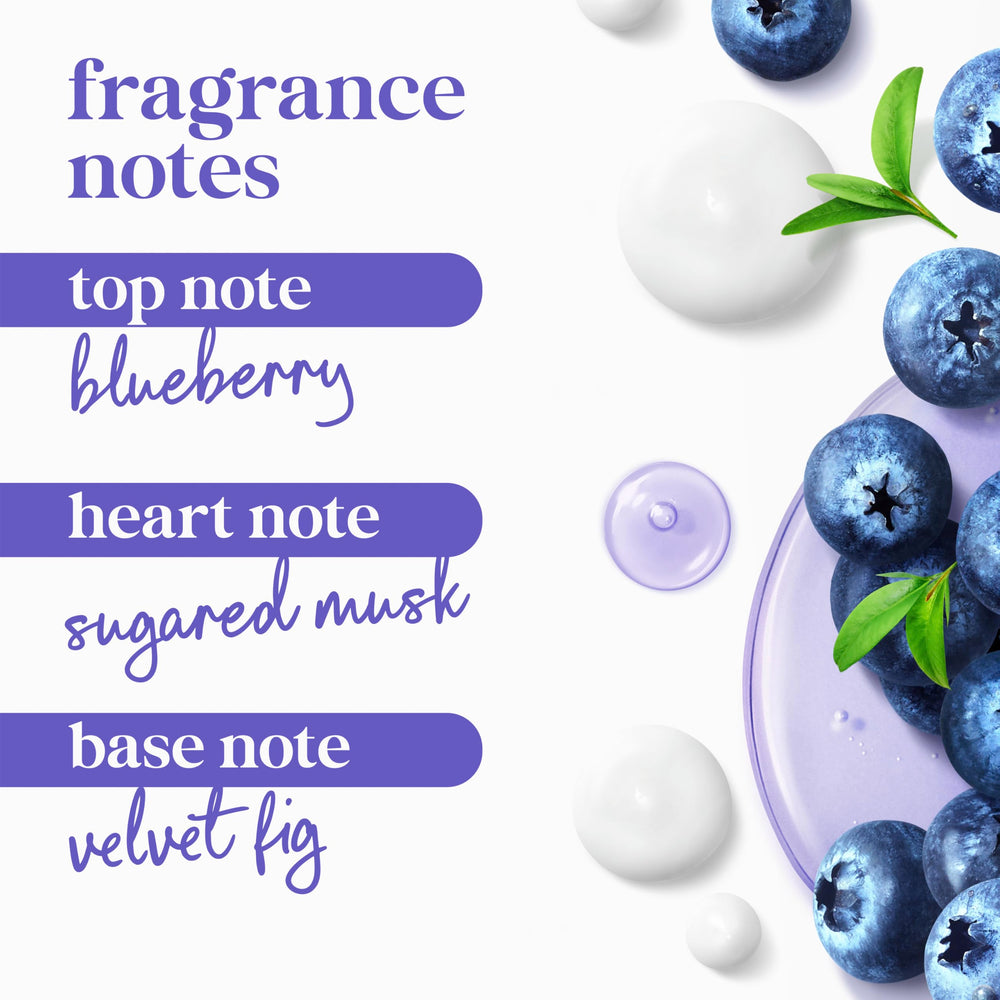 Blueberries and milk visual next to Dove illustrating the scent