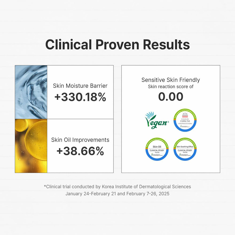 Dr.Althea serum droplet on fingertip showing concentrated hydration benefit
