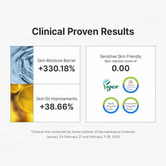 Dr.Althea serum droplet on fingertip showing concentrated hydration benefit