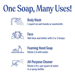 Dr. Bronner's being used to wash a dog with gentle, plant-based formula