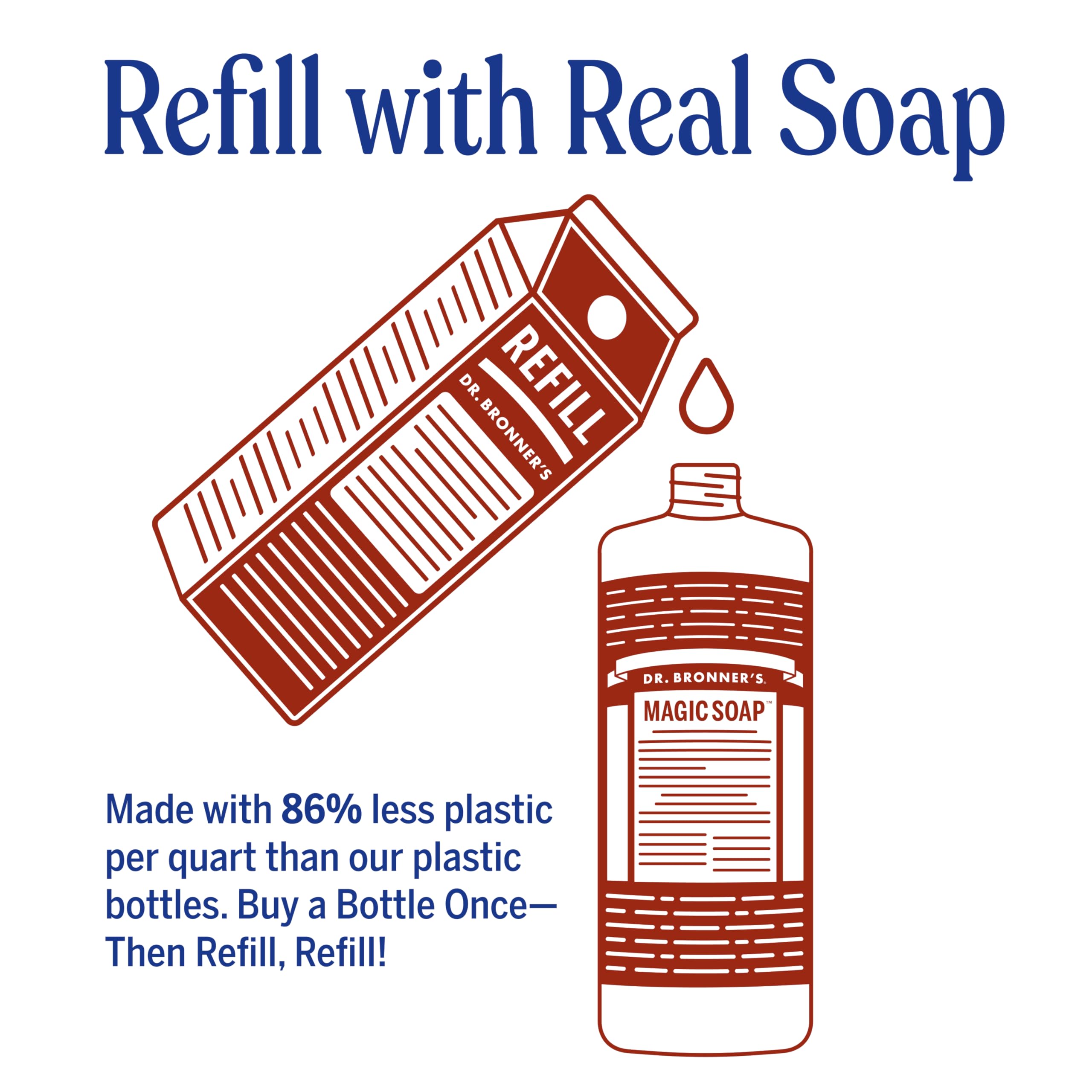 Dr. Bronner's refill carton front displaying sustainable packaging and size