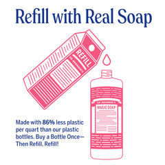 Dr. Bronner's refill pouch displayed to highlight reduced plastic waste
