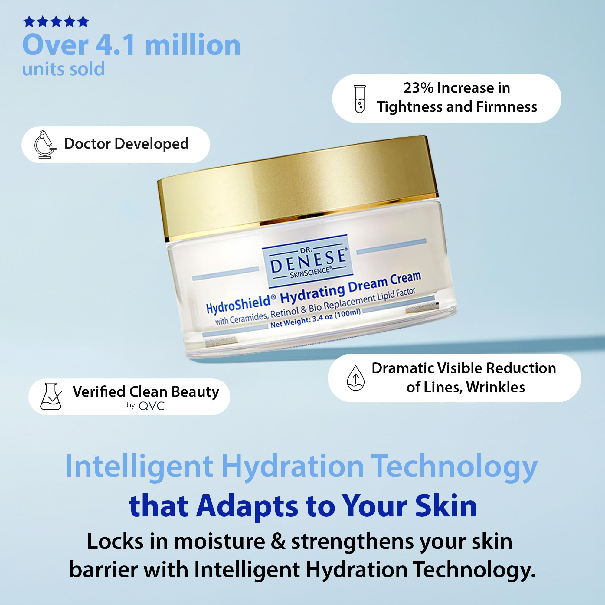 Dr. Denese close-up of cream texture highlighting lightweight absorbency