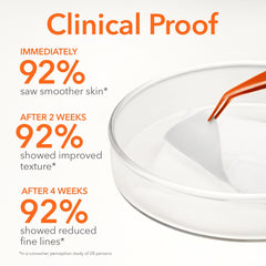 Dr. Dennis Gross open box with 60 treatments highlighting value and quantity