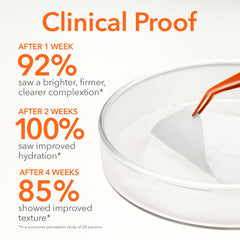 Dr. Dennis Gross pad in hand applying to face indicating easy daily use
