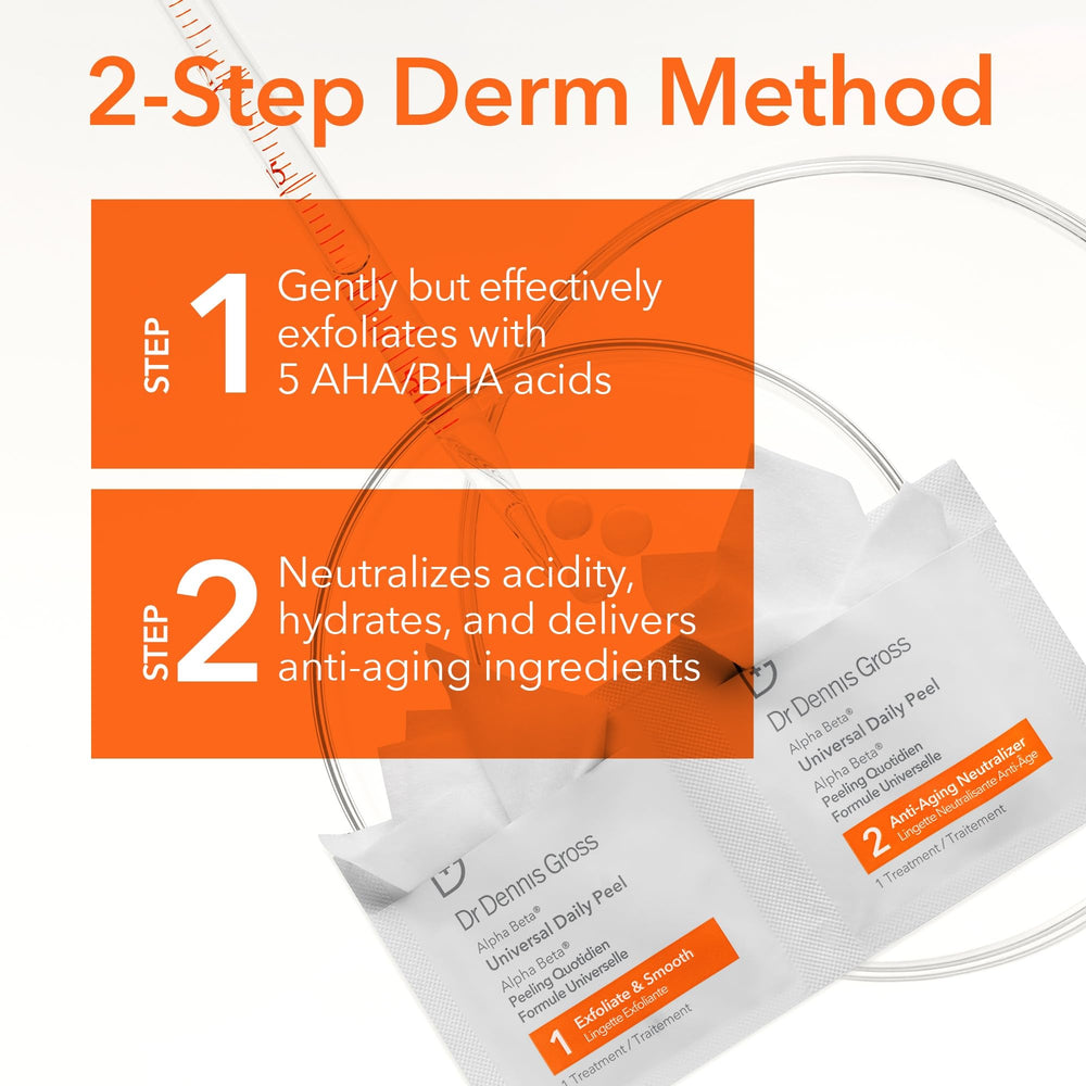 Dr. Dennis Gross Step 2 pad texture close-up demonstrating soothing hydration