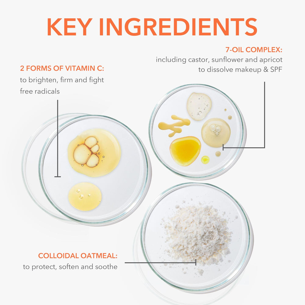 Dr Dennis Gross ingredient focus showing vitamin C, lactic acid, and soothing botanicals for benefit