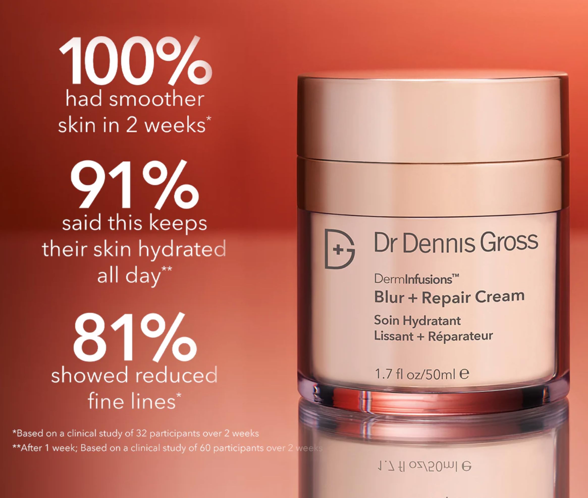 Dr Dennis Gross pump dispensing cream for precise, hygienic use and control