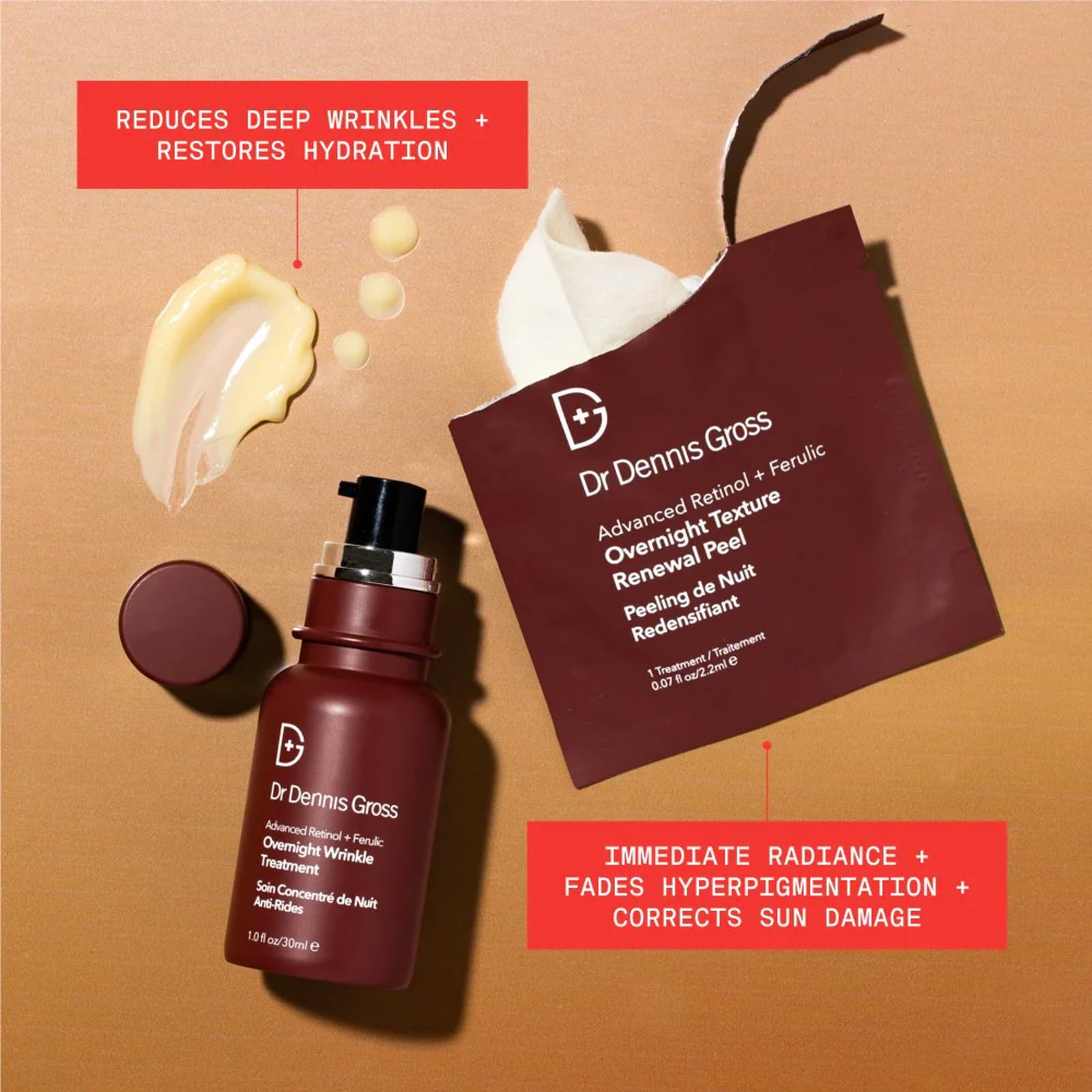 Dr Dennis Gross retinol ingredient closeup highlighting smoothing benefits