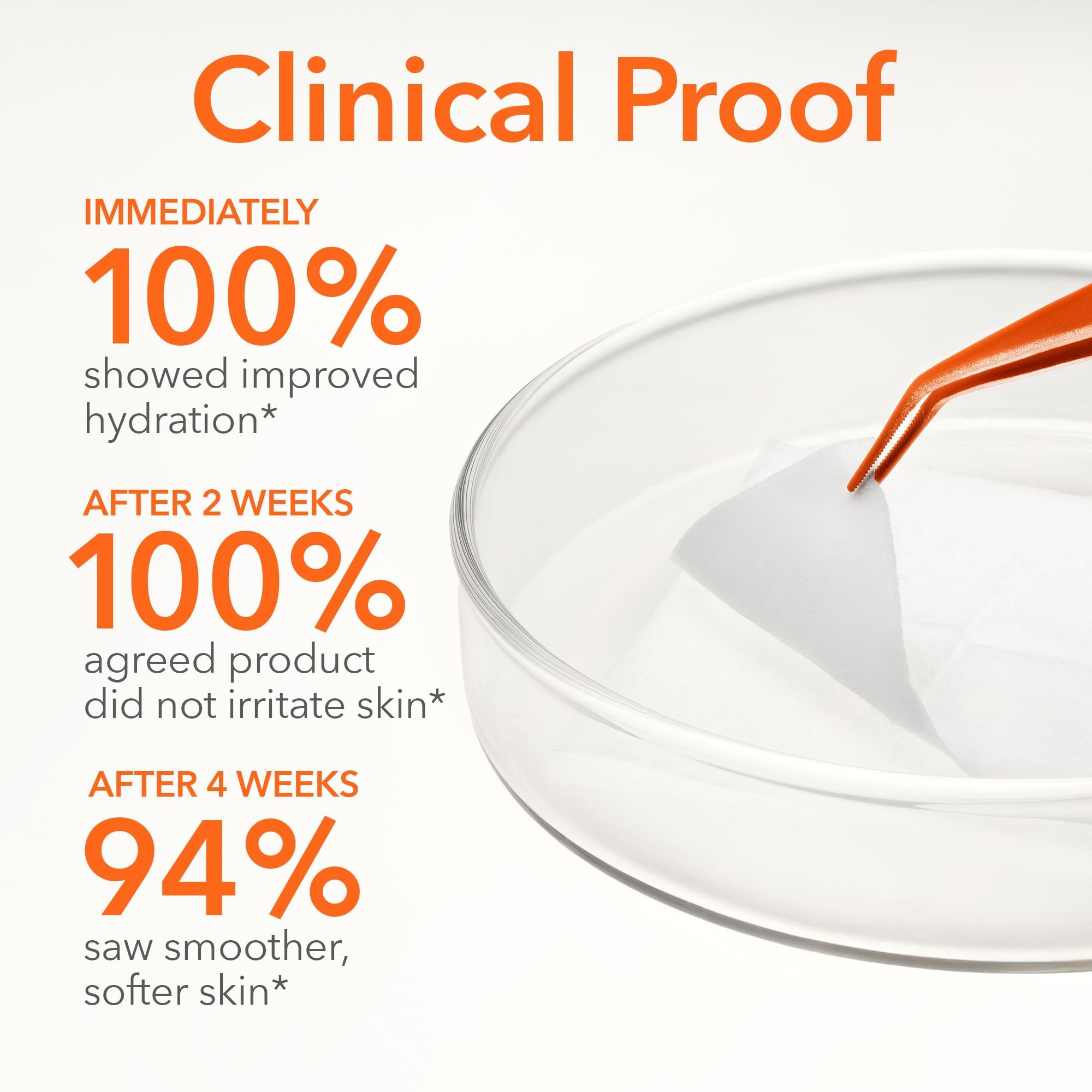 Dr. Dennis Gross treatment being applied by hand for quick two-minute routine