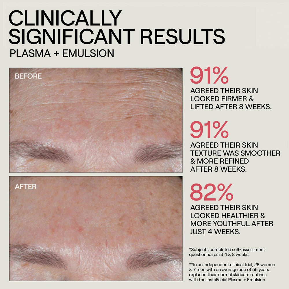 Dr. Diamond's Metacine serum absorbing on skin to show fast non-greasy finish