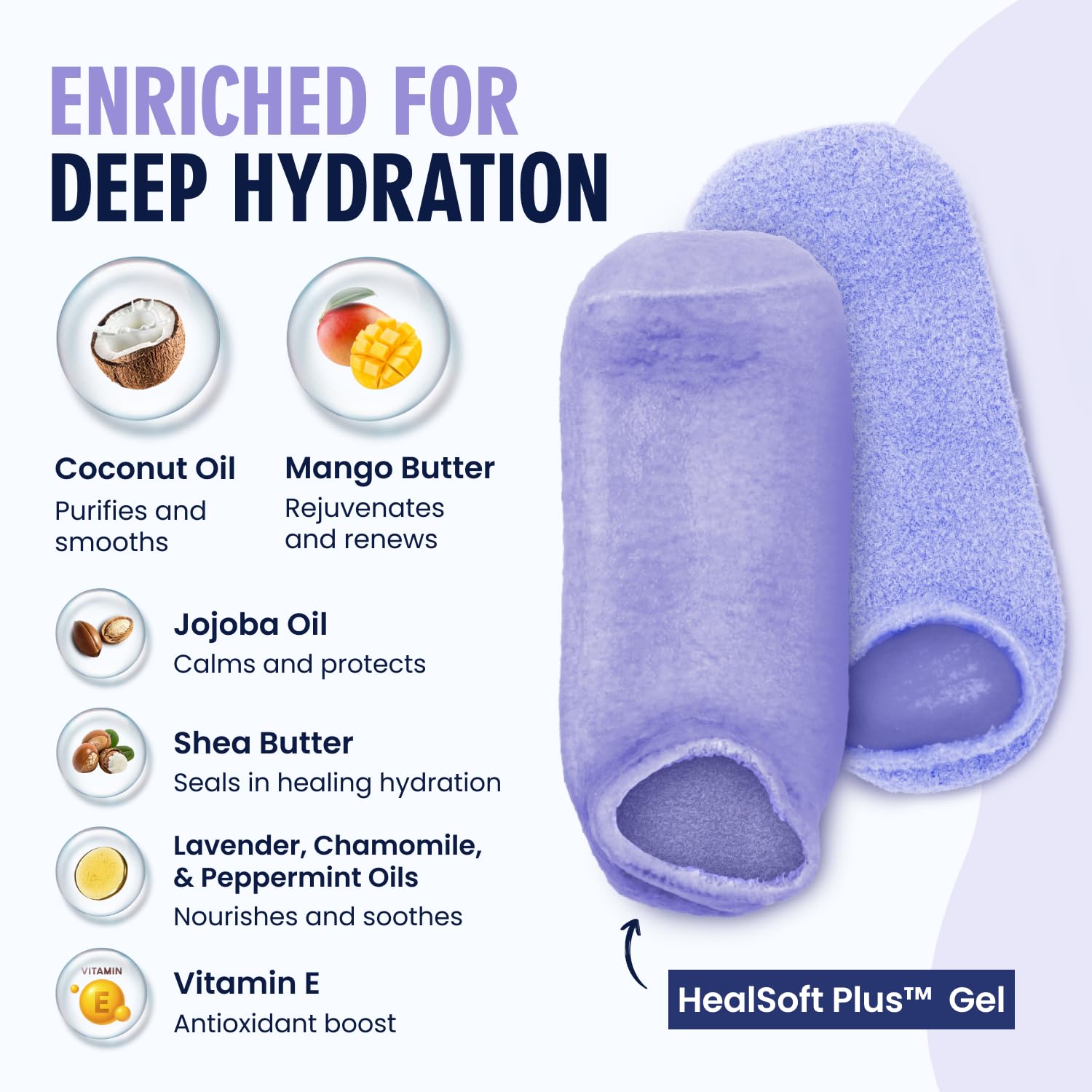 Dr. Frederick's socks breathable fabric texture detail offering secure fit