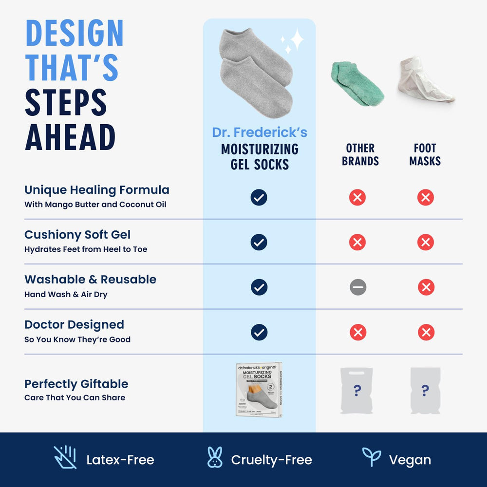 Dr. Frederick's demonstration of washing socks for reusable, long-lasting care