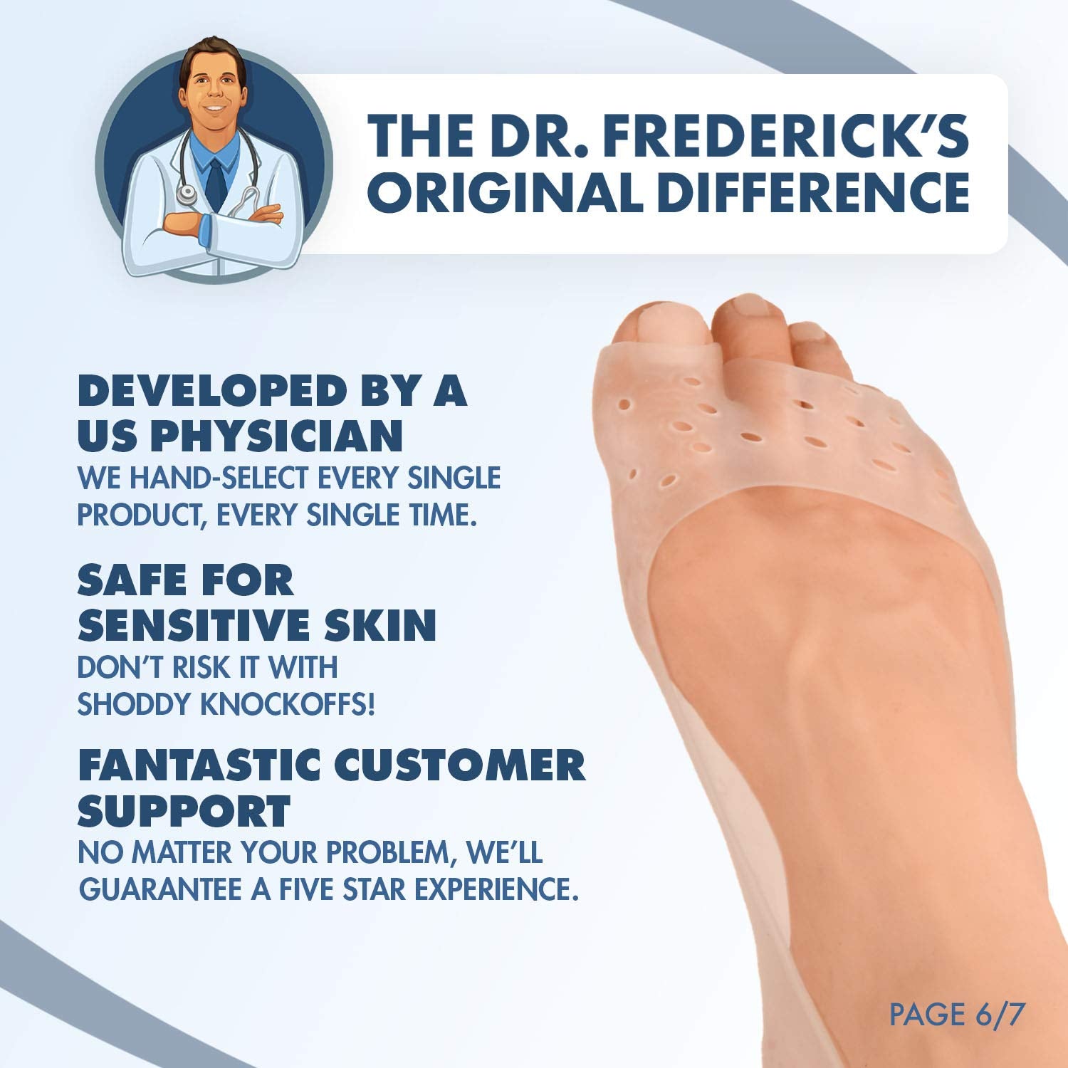 Dr. Frederick's product label and features highlighting medical-grade gel benefits