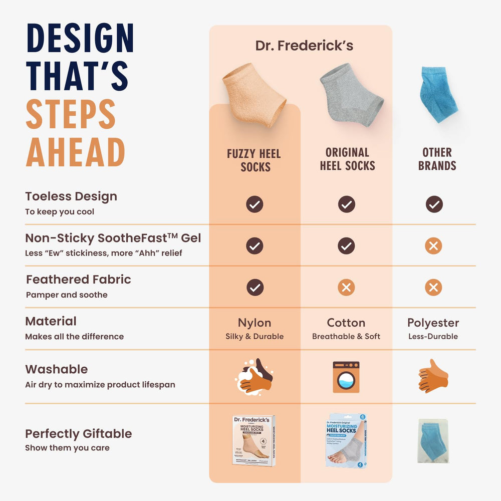 Dr. Frederick's socks worn in bed demonstrating overnight hydration and comfort