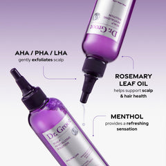 Dr. Groot in-shower use showing treatment applied for clearer scalp