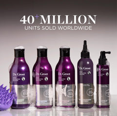 Dr. Groot centella and biotin visual emphasizing soothing effect