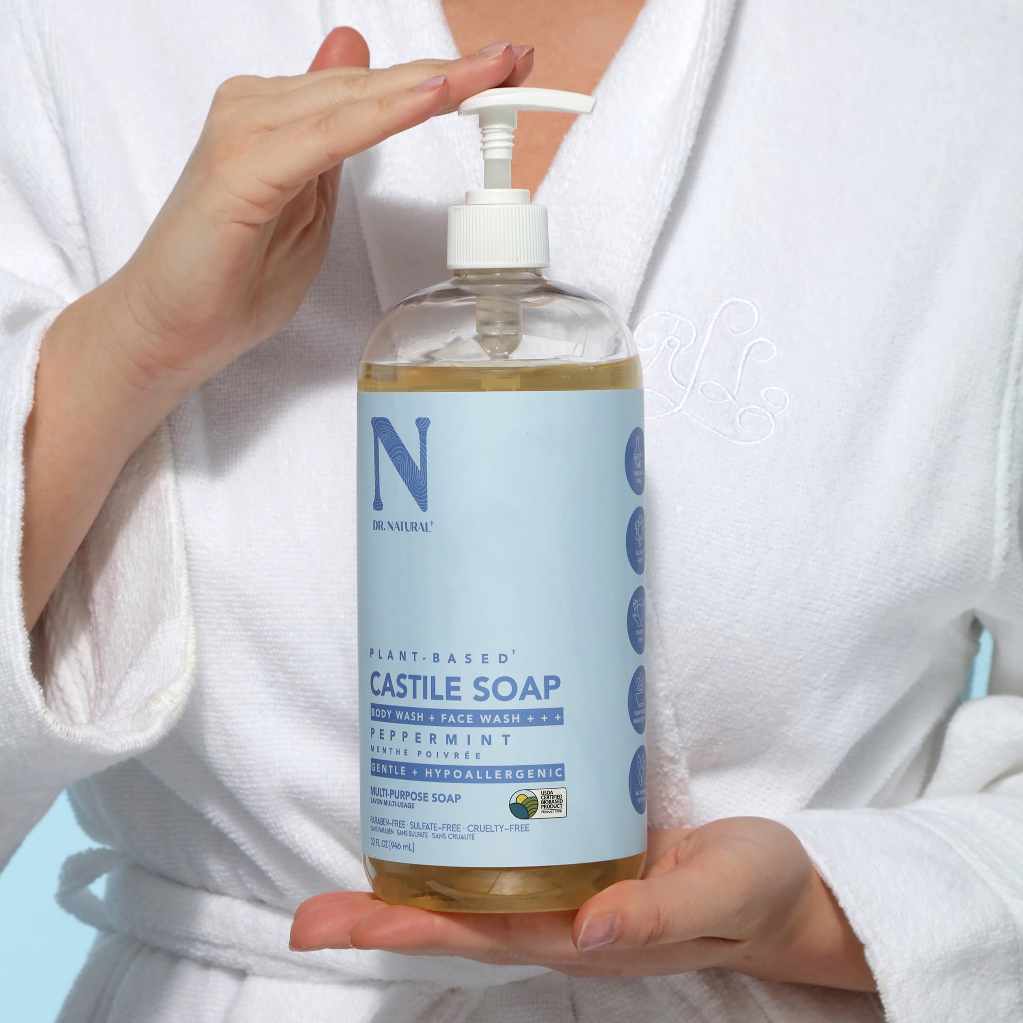 Dr. Natural next to common items to show 32 oz size and value benefit