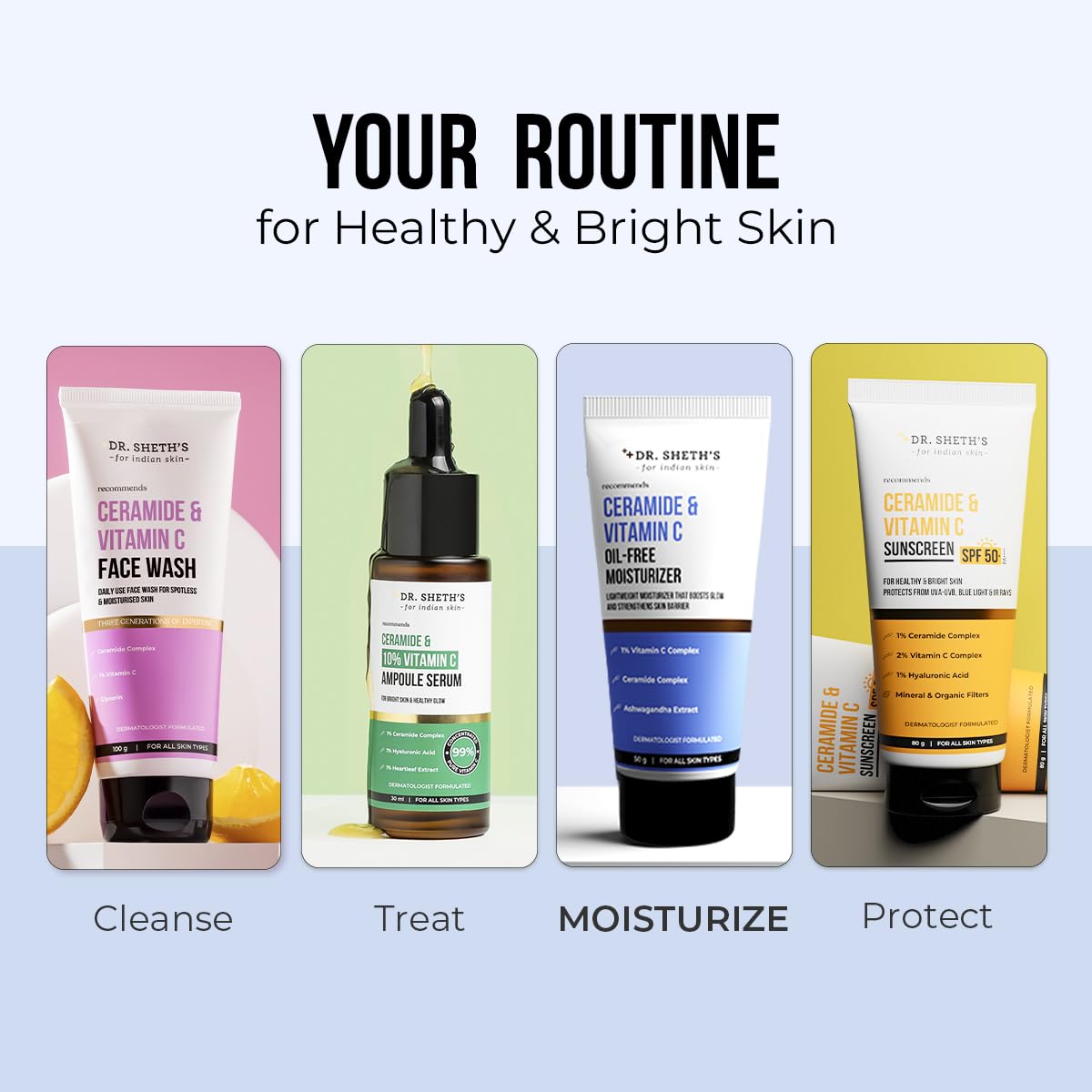 Dr. Sheth's product placed in bathroom routine showing easy layering benefit