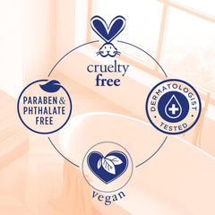 Dr Teal's in-shower usage image demonstrating energizing citrus refresh