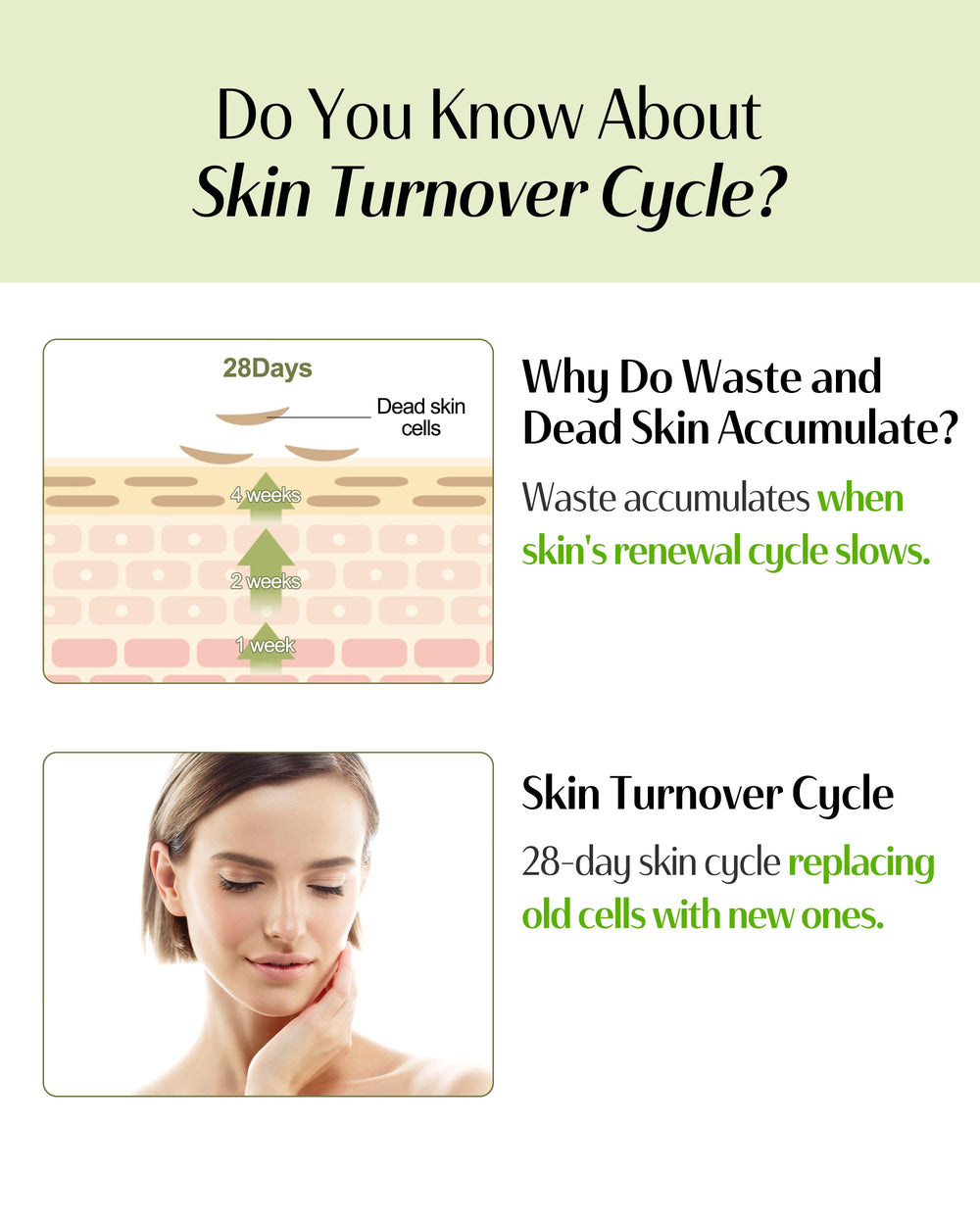 DR.PEPTI before and after skin swatch showing smoother, refined texture