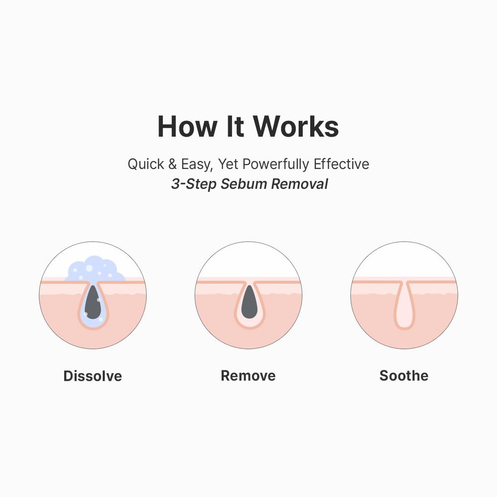 Dr.Althea application in hand showing amount to use for effective cleansing