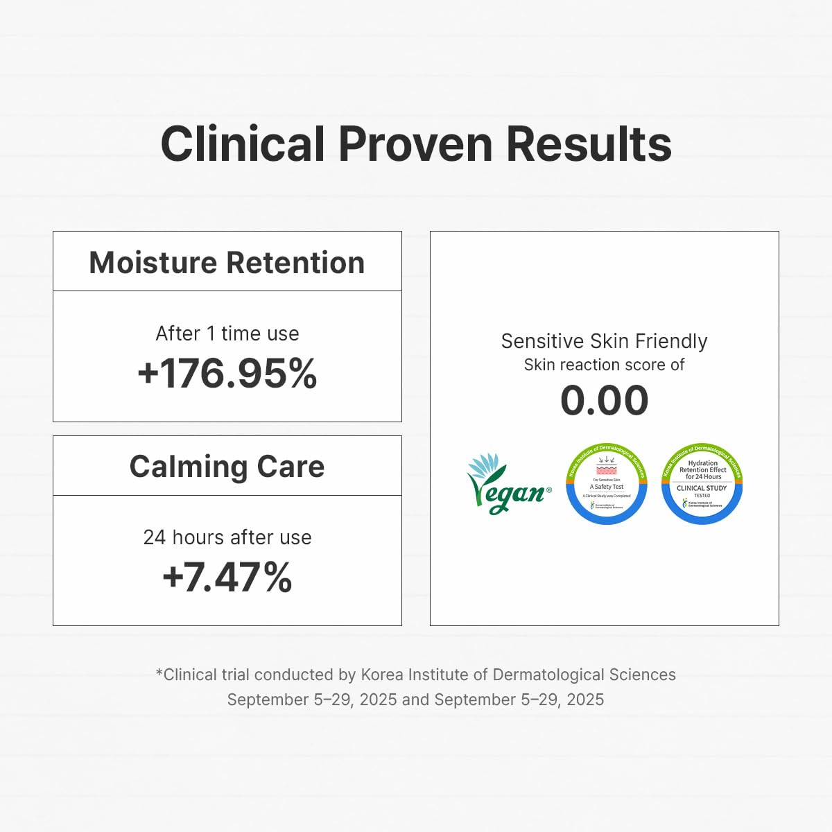 Dr.Althea ceramide and hyaluronic depiction emphasizing barrier support benefit