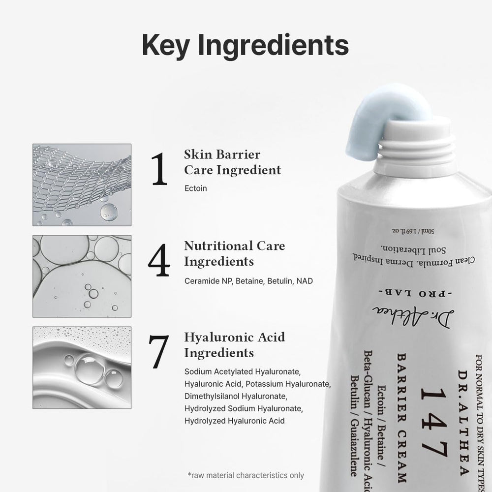 Dr.Althea tub with Ectoin and Ceramide label showing barrier support