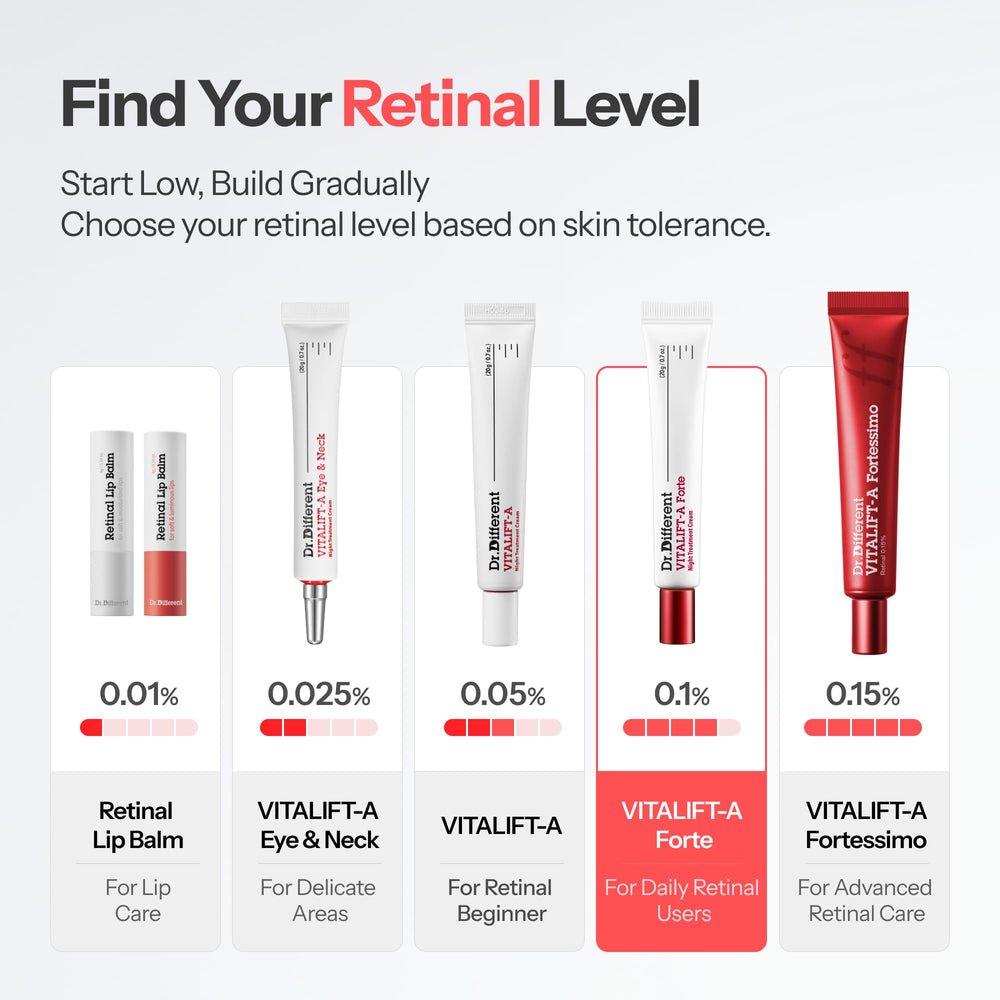 Dr.Different tube held in hand to show size and travel-friendly convenience