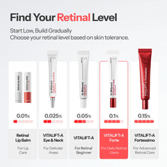 Dr.Different tube held in hand to show size and travel-friendly convenience