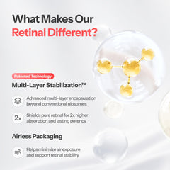 Dr.Different liposome technology graphic showing stabilized delivery benefit
