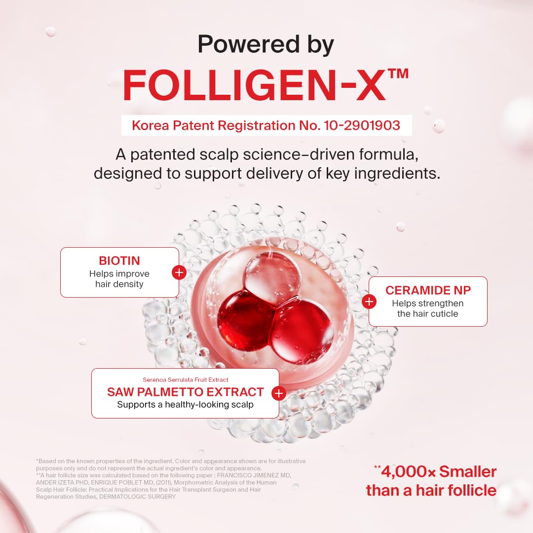 DR.FORHAIR visual appearance comparison showing improved hair volume and manageability