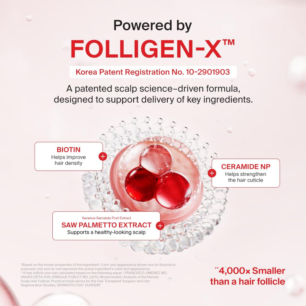 DR.FORHAIR visual appearance comparison showing improved hair volume and manageability