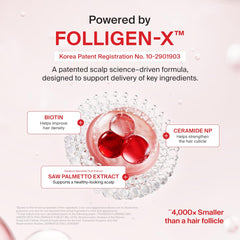 DR.FORHAIR visual appearance comparison showing improved hair volume and manageability