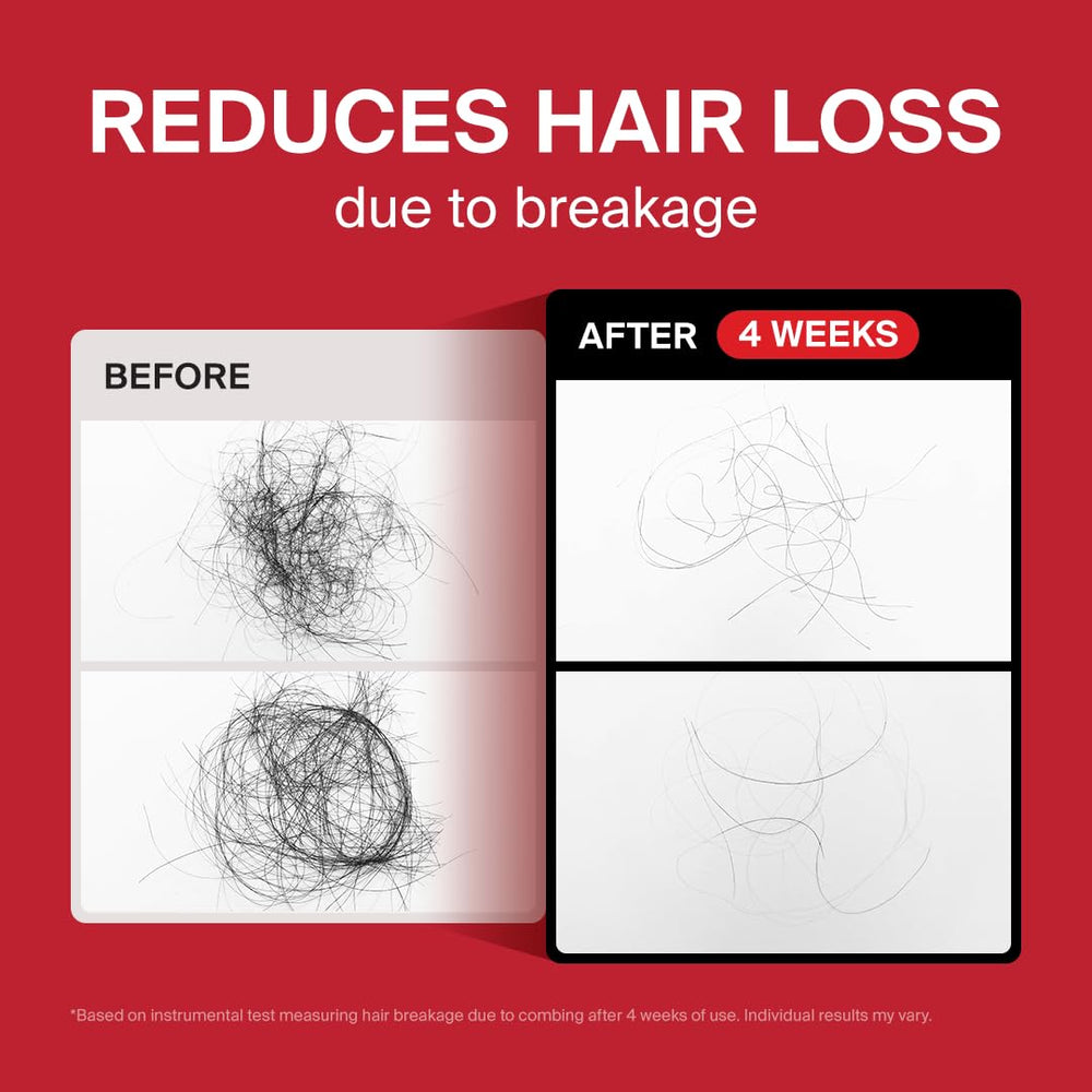 DR.FORHAIR ingredient visuals biotin keratin peptides for strength